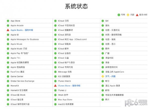 ​apple id崩了怎么回事 苹果设备不断要求输入id密码怎么办