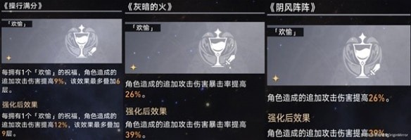 崩坏星穹铁道景元欢愉流玩法 崩坏星穹铁道景元欢愉流追击打法攻略