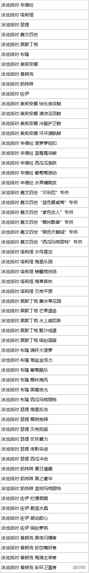 英雄联盟冰爽浪花宝典活动玩法 爽浪花宝典奖励内容介绍