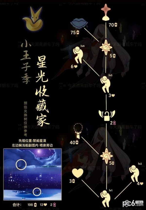 光遇星光收藏家先祖兑换图 光遇星光收藏家复刻兑换图