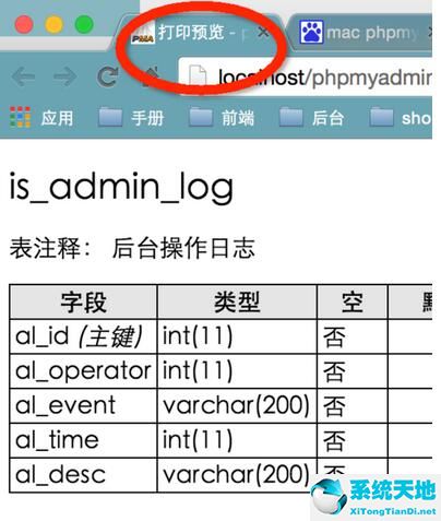 phpmyadmin打印数据字典的详细方法介绍