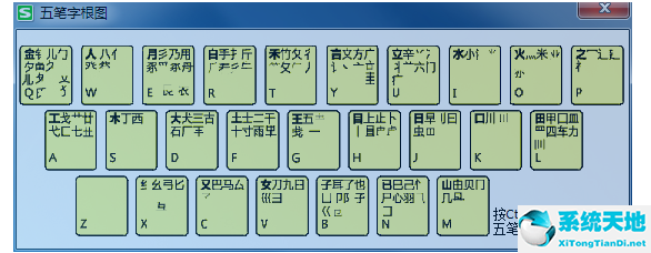 搜狗五笔输入法查阅字根表的详细操作方法