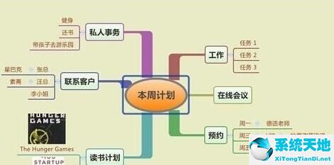 思维导图xmind下载(xmind思维导图下载官网)