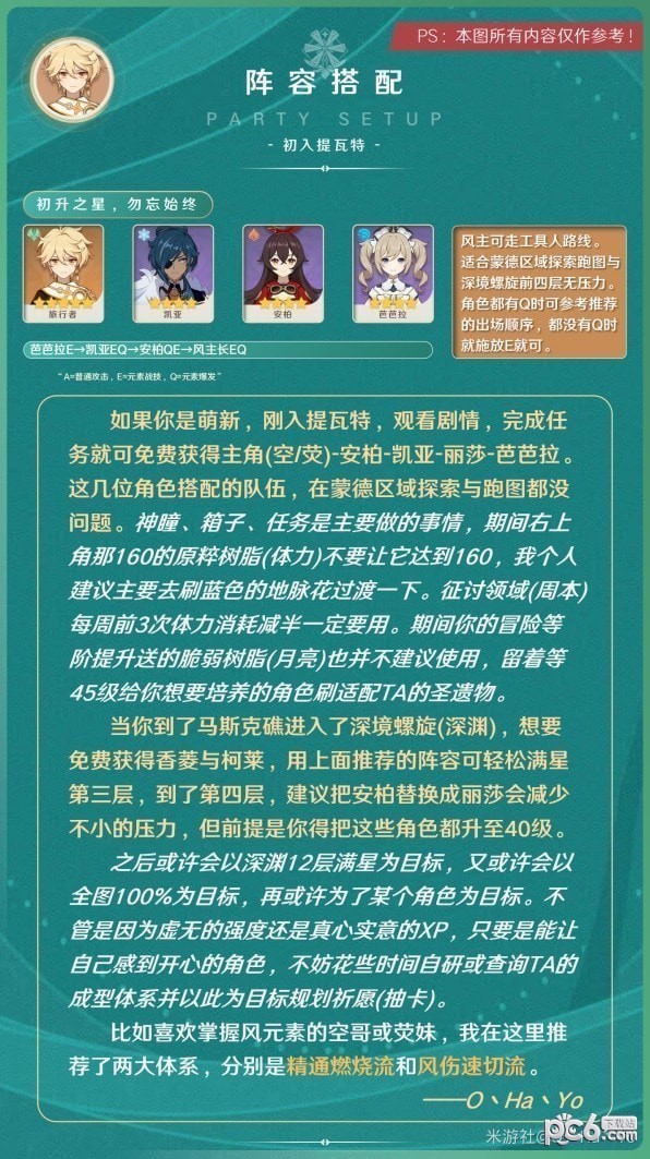 原神3.8版本风主怎么出装和搭配 原神3.8版本风主出装与阵容搭配攻略