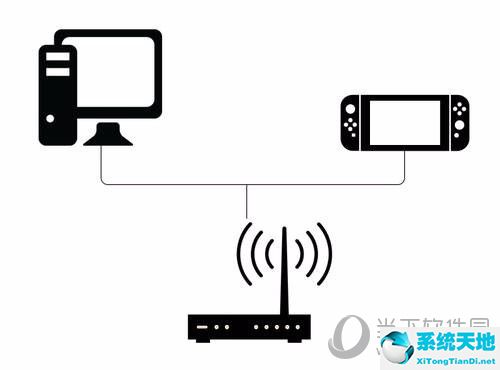 网易uu如何给switch加速(网易uu给ns加速)