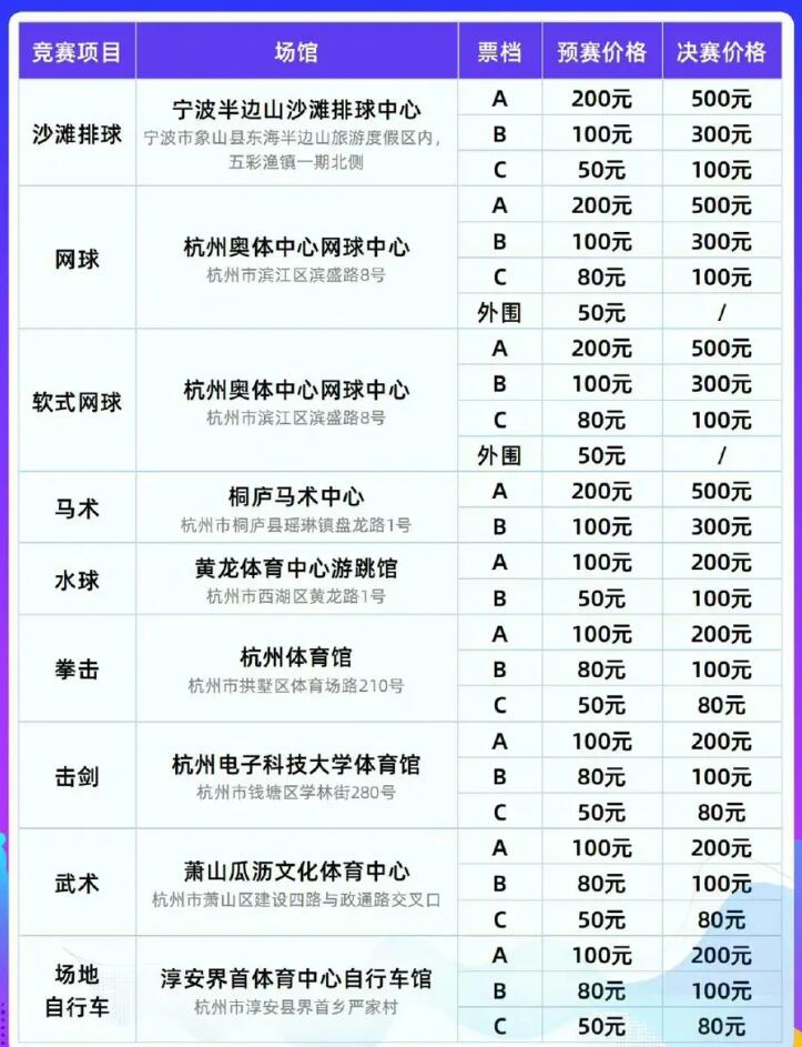 亚运会开幕式门票怎么购买 亚运会开幕式2023门票价格