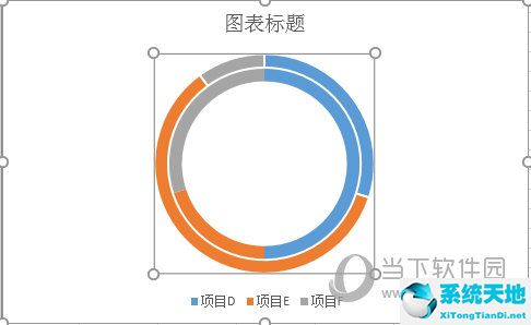 Excel2016怎么画双环图 操作流程