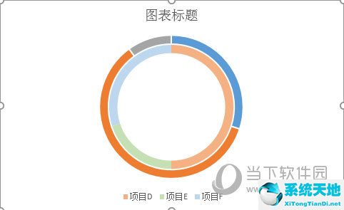 Excel2016怎么画双环图 操作流程