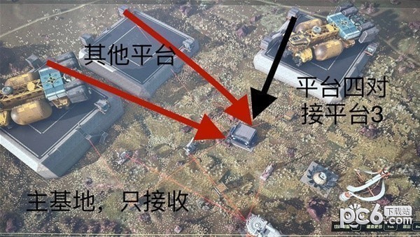 星空跨星系货运链接建造方法 星空跨星系货运链接建造攻略