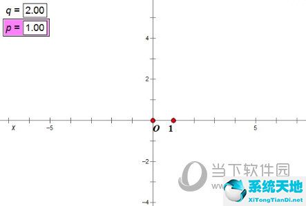 几何画板幂函数动态图像演示(python绘制幂函数图像)