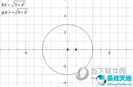 几何画板怎么输入圆方程(几何画板怎么画圆的标准方程)