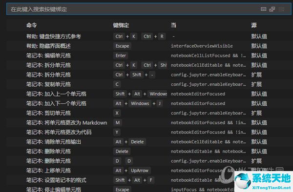 visual studio code运行代码快捷键(visual studio code语言怎么设置)