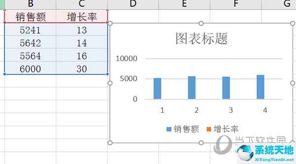 excel2010如何添加次坐标轴(excel中如何添加次坐标轴)