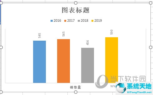 excel柱状图颜色怎么设置(excel柱形图颜色)