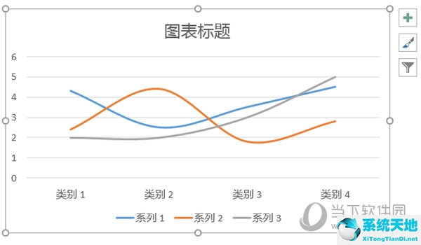 ppt中折线图(ppt折线图上圆点怎么设置)