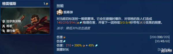 金铲铲之战s9.5成双男枪阵容装备搭配攻略 s9.5成双枪刺阵容怎么搭配