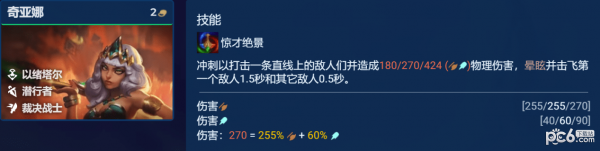 金铲铲之战s9.5成双男枪阵容装备搭配攻略 s9.5成双枪刺阵容怎么搭配