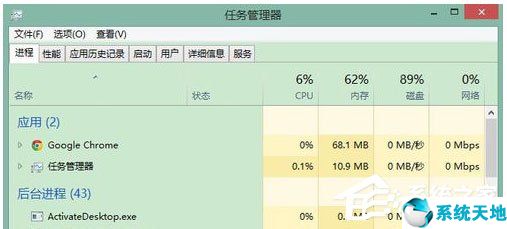 win8磁盘占用100%怎么解决(win8.1system磁盘占用率高)