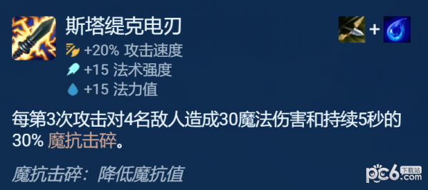 金铲铲之战s9.5诺克转沙皇阵容出装羁绊运营攻略 s9.5诺克转沙皇阵容怎么搭配