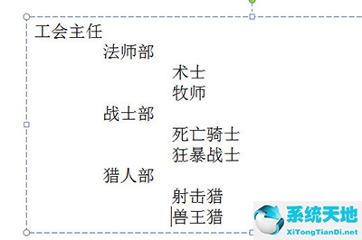 ppt组织结构图的绘制方法(ppt如何做组织结构图)