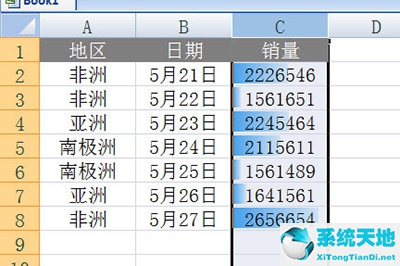 excel实现数据可视化的工具包括哪些?(excel数据可视化方法)