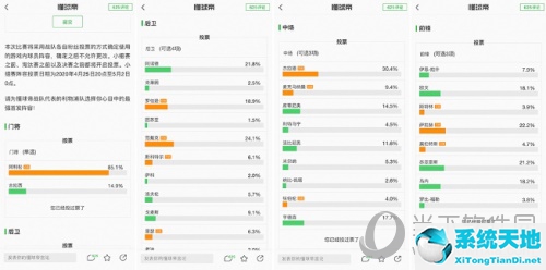 wcg fifa冠军(fifa21冠军球员)