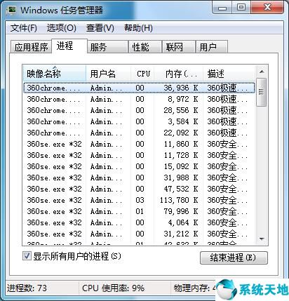 windows7任务管理器已停止工作(win7任务管理器禁用了怎么打开)