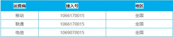 QQ怎么更换绑定的手机号码 QQ绑定的手机号不用了怎么更改