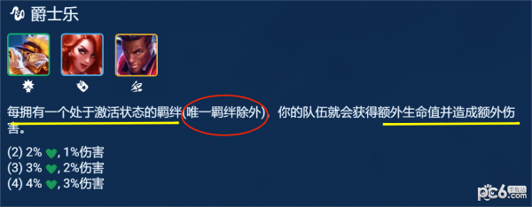 金铲铲之战S10爵士乐女枪阵容装备运营攻略 S10爵士乐女枪阵容怎么搭配