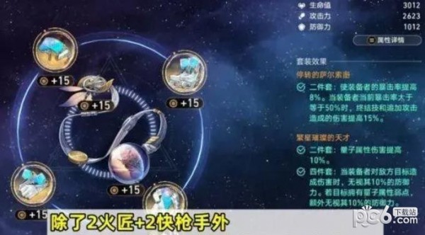 崩坏星穹铁道托帕遗器推荐 崩坏星穹铁道托帕遗器词条一览