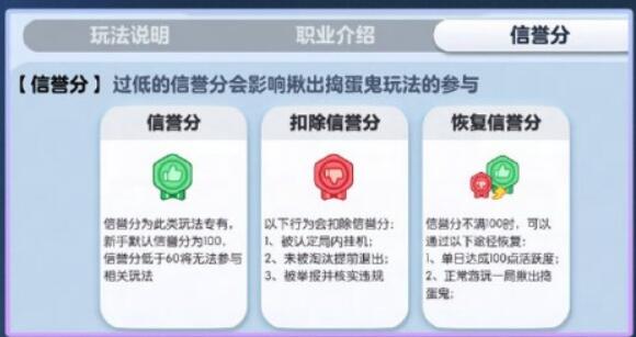 蛋仔派对信誉分系统上线时间介绍 蛋仔派对信誉分在哪查看