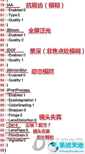 瘟疫传说无罪帧率(瘟疫传说无罪画面模糊晃眼)