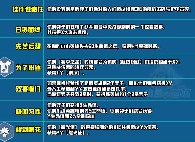 云顶之弈s10赛季新增符文一览 s10赛季新增符文及效果介绍