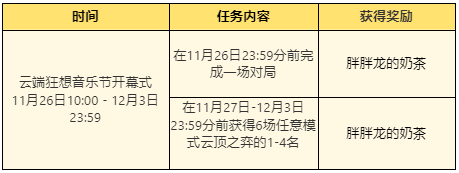 lol云端狂想音乐节活动地址 lol云端狂想音乐节皮肤领取地址2023