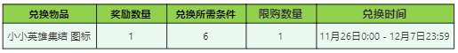 lol云端狂想音乐节活动地址 lol云端狂想音乐节皮肤领取地址2023