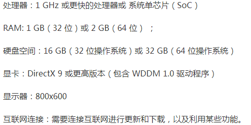 i5应该装什么系统(i5处理器能安装win7吗)