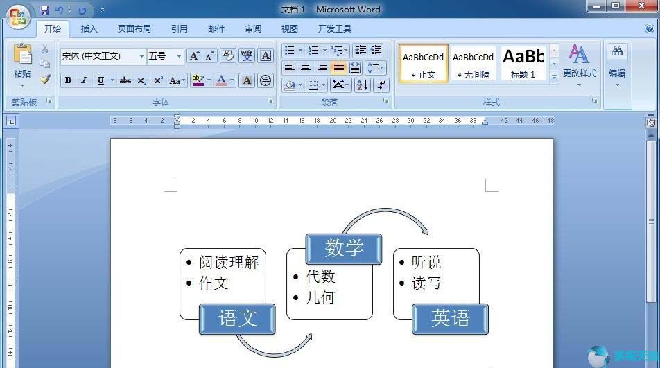 交替设置(交替流布局的smartart)