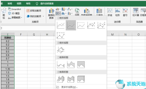 excel2019怎么制作折线图(excel2016如何制作折线图)