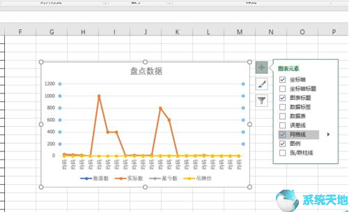 excel2019怎么制作折线图(excel2016如何制作折线图)