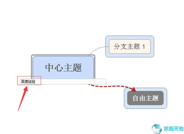 xmind思维导图如何使用箭头拉出(xmind思维导图怎么在前面再加一级)