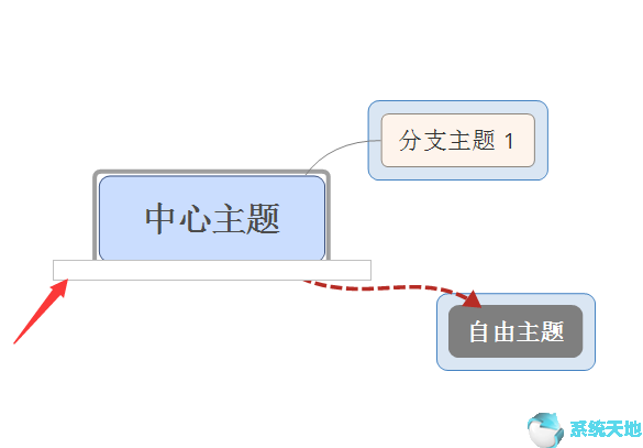 xmind思维导图如何使用箭头拉出(xmind思维导图怎么在前面再加一级)