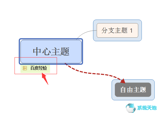 xmind思维导图如何使用箭头拉出(xmind思维导图怎么在前面再加一级)