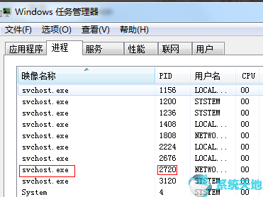 电脑端口被占用怎么解决windows10(windows 端口被占用)