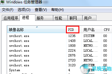 电脑端口被占用怎么解决windows10(windows 端口被占用)