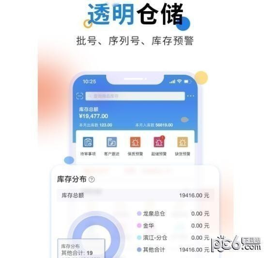 仓库出入库管理软件 十大仓库管理软件有哪些