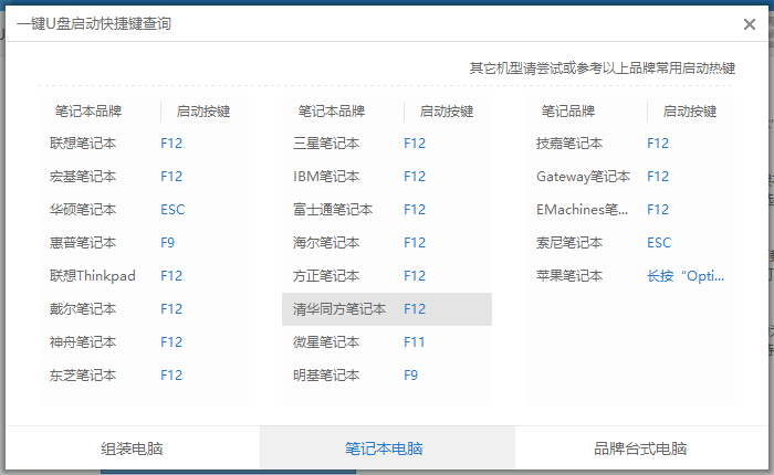 如何用u盘破解开机密码(用u盘破解电脑开机密码)