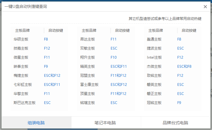 如何用u盘破解开机密码(用u盘破解电脑开机密码)