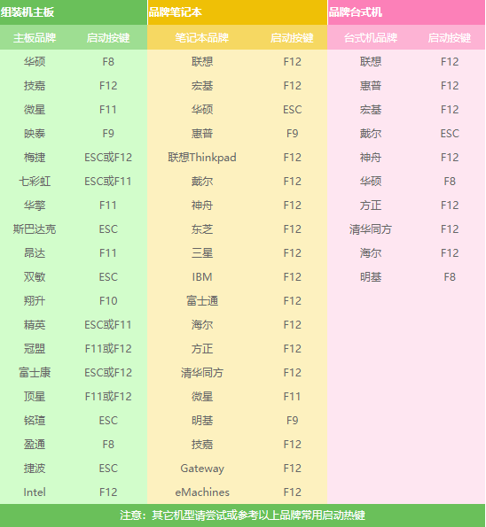 怎么升级windows11预览版(win10预览版如何升级正式版)