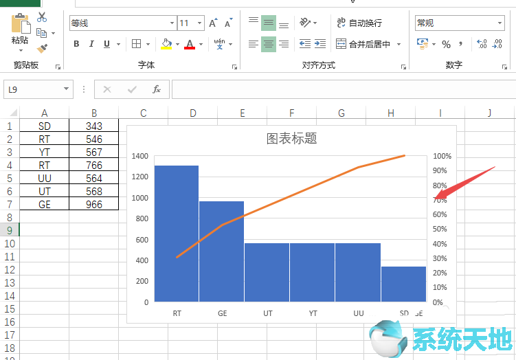 excel如何做排列图(excel表格排列图的制作方法有哪些)