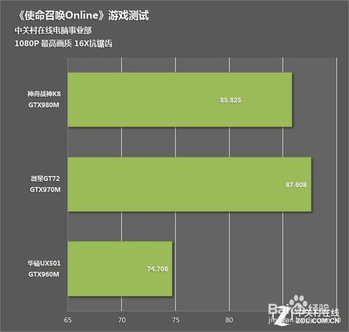 w10对电脑的硬件高吗(笔记本windows10好吗)